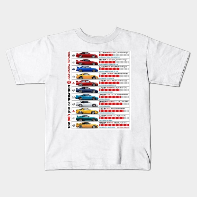 Top 90s Kids T-Shirt by PjesusArt
